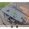 Table De Jardin ALIZÉ Solem 268 -Faites partie du mobilier de jardin. table jardin solem 268 cm alize face couleurs